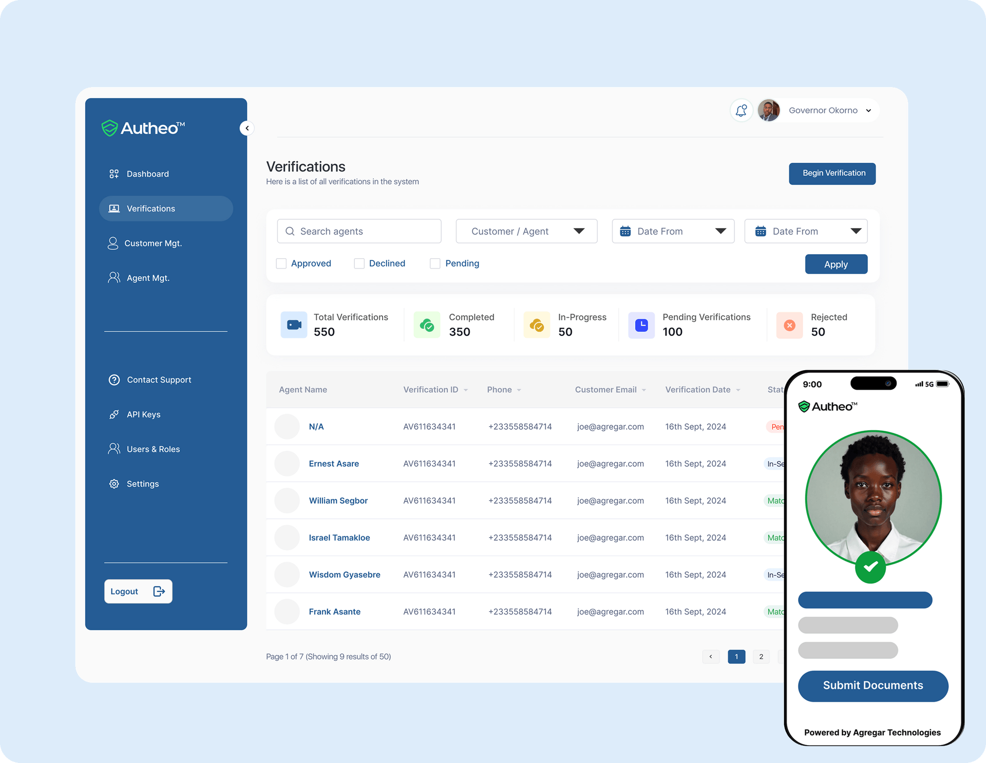 Autheo Dashboard