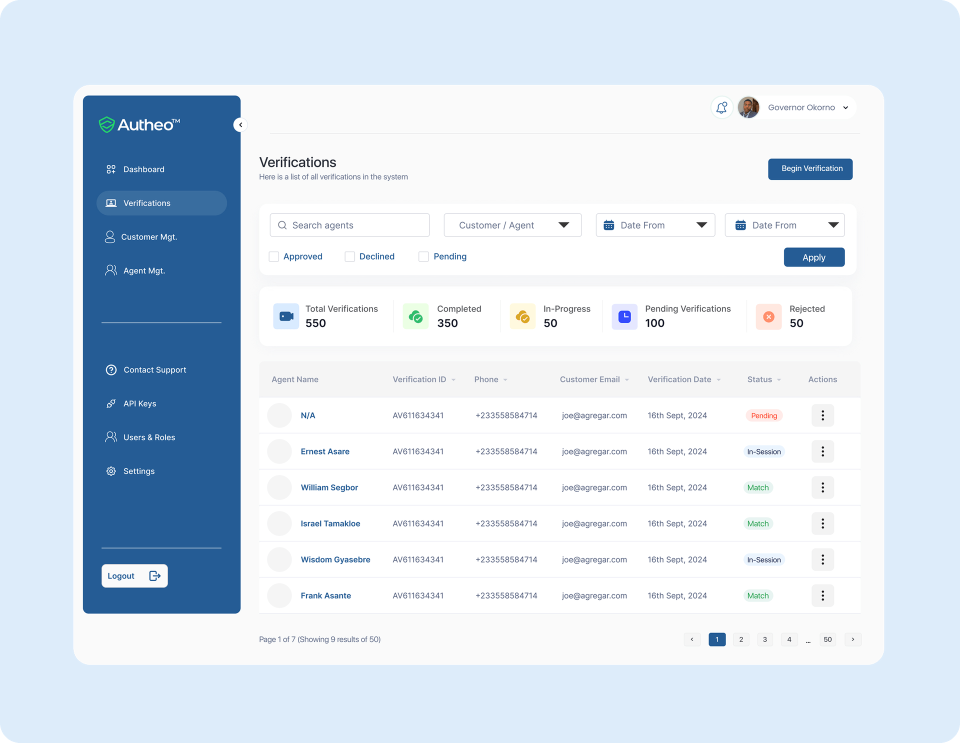 Autheo Dashboard