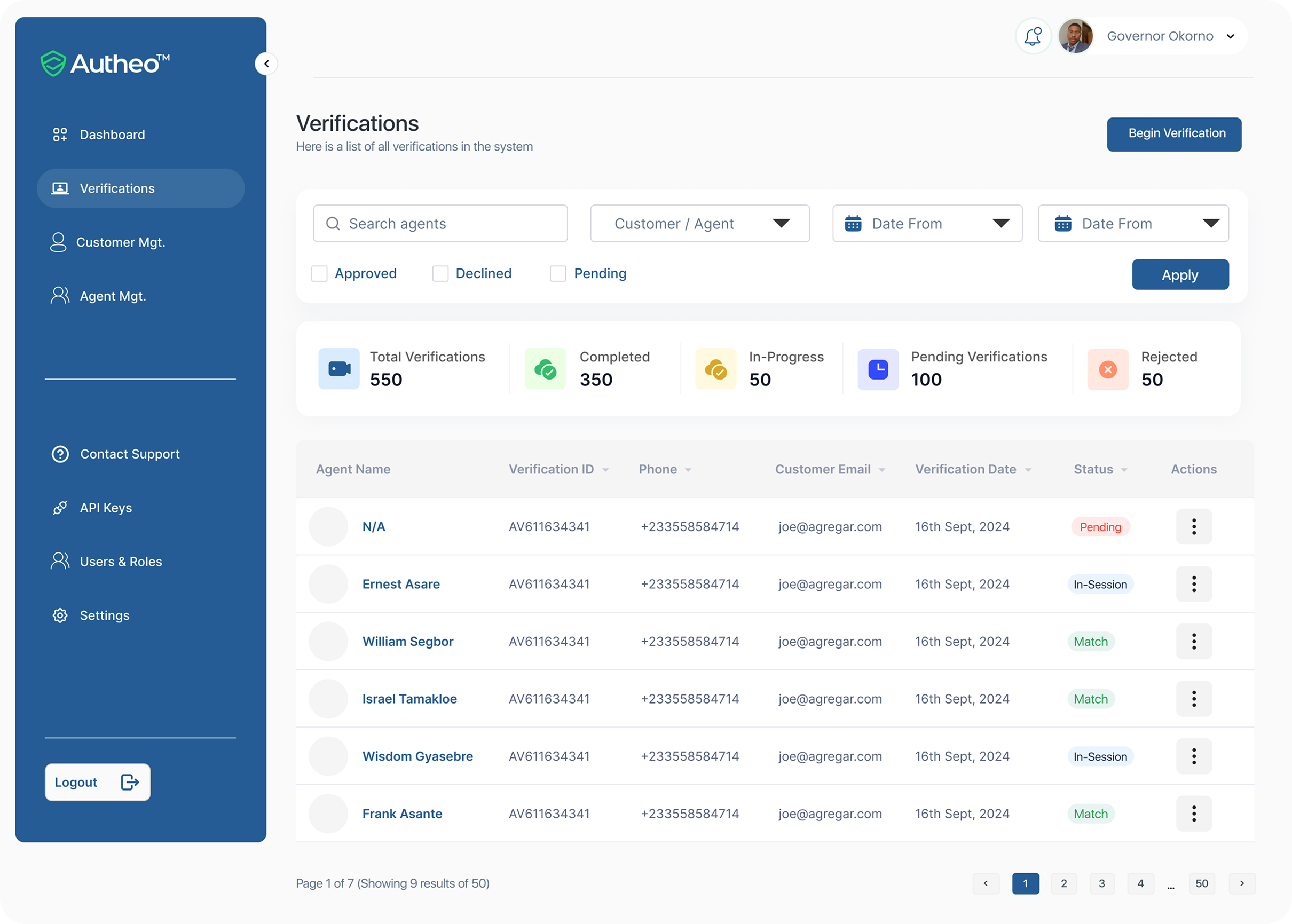 Autheo Platform